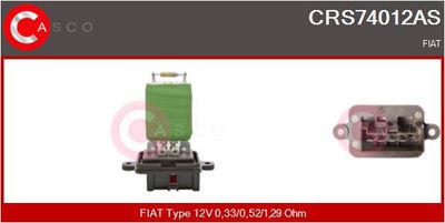 REZISTOR VENTILATOR HABITACLU