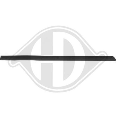 ELEMENTE DECORATIVE/PROTECTIE PORTIERA