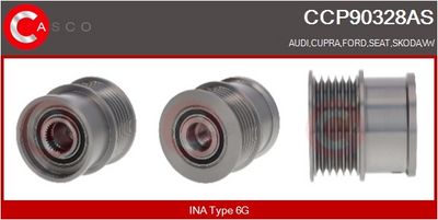 FULIE ALTERNATOR