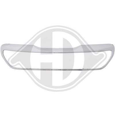 RAHMEN KüHLERGITTER