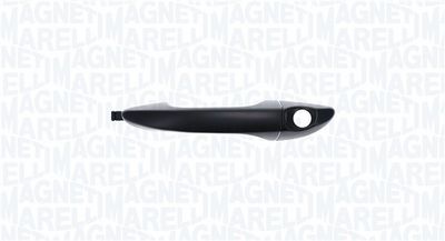 MâNERUL EXTERIOR AL UșII