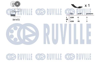 KEILRIPPENRIEMENSATZ RUVILLE 570062 1