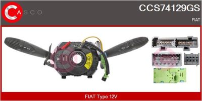 COMUTATOR COLOANA DIRECTIE