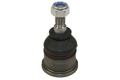 ARTICULATIE SARCINA/GHIDARE