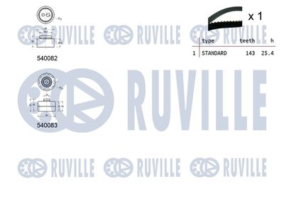 SET CUREA DE DISTRIBUTIE RUVILLE 550306 1