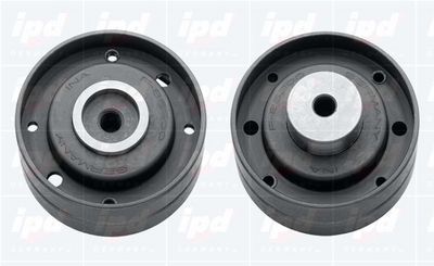 ROLA GHIDARE/CONDUCERE CUREA DISTRIBUTIE