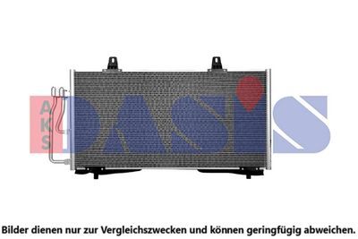 KONDENSATOR KLIMAANLAGE AKS DASIS 152065N