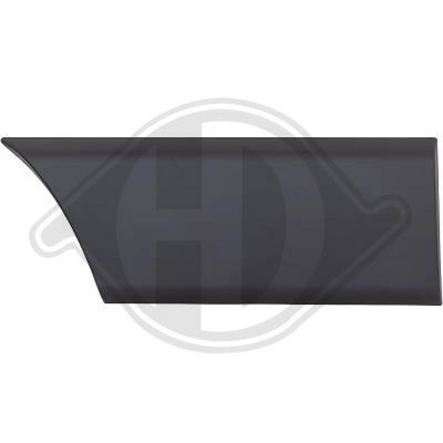 ELEMENTE DECORATIVE/PROTECTIE PANOU LATERAL