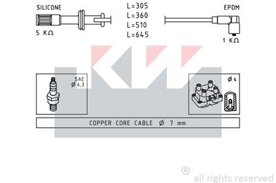 Комплект проводов зажигания KW 359 700 для LANCIA KAPPA