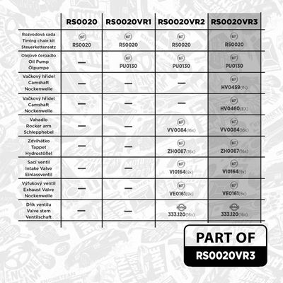 CHIT LANT DE DISTRIBUTIE ET ENGINETEAM RS0020VR3 1