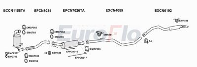 Układ wydechowy EUROFLO CNGRAP16D6020