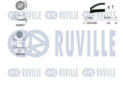 SET CUREA DE DISTRIBUTIE RUVILLE 550110 1