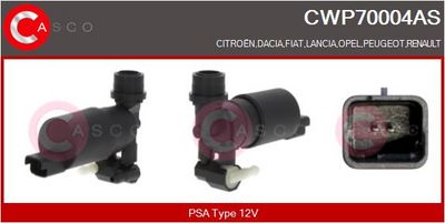 POMPA DE APA SPALARE PARBRIZ