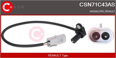 SENZOR IMPULSURI ARBORE COTIT