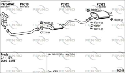 Układ wydechowy FENNO TO744
