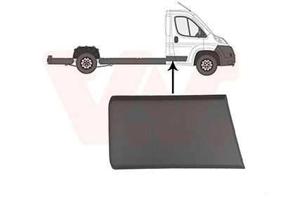 ELEMENTE DECORATIVE/PROTECTIE PANOU LATERAL