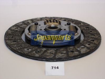 JAPANPARTS Sankabos diskas