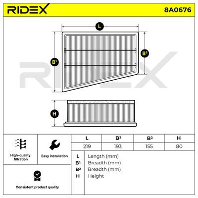 въздушен филтър RIDEX