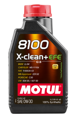 MOTUL 111657