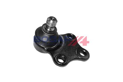 ARTICULATIE SARCINA/GHIDARE