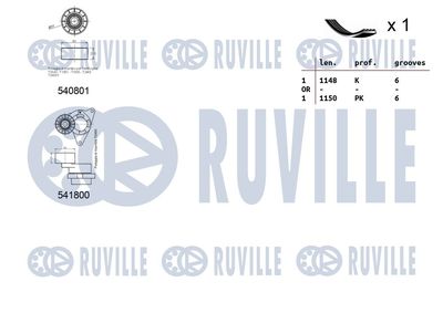 SET CUREA TRANSMISIE CU CANELURI RUVILLE 570132 1