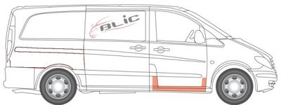 Autodorpel reparatieset