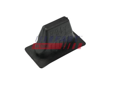 GHID BUTON DE INCHIDERE