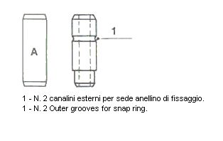 METELLI 01-1275 Напрямна клапана для ROVER (Ровер)