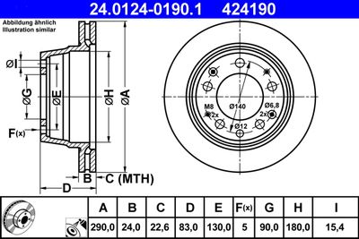 Тормозной диск ATE 24.0124-0190.1 для PORSCHE 911