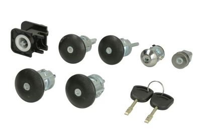 Set deursloten