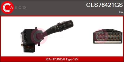 COMUTATOR COLOANA DIRECTIE