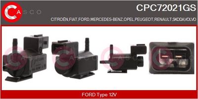 CONVERTOR PRESIUNE ESAPAMENT