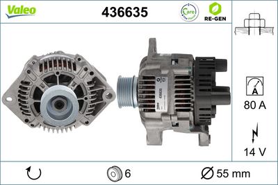 GENERATOR / ALTERNATOR VALEO 436635