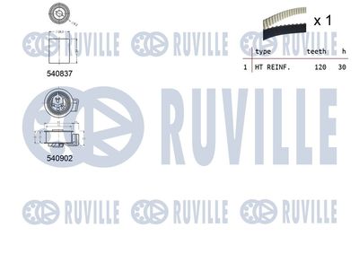 SET CUREA DE DISTRIBUTIE RUVILLE 550148 1