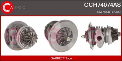 ANSAMBLU DE BAZă TURBOCOMPRESOR