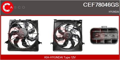 MOTOR ELECTRIC VENTILATOR