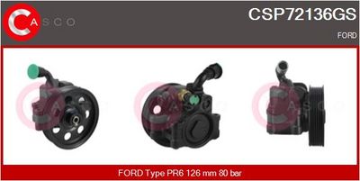 POMPA HIDRAULICA SISTEM DE DIRECTIE