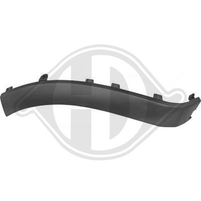 BANDA DE PROTECTIE BARA DE PROTECTIE