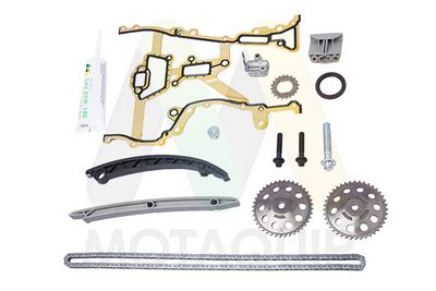 CHIT LANT DE DISTRIBUTIE