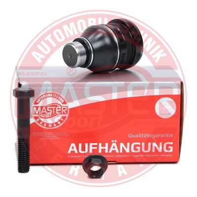 ARTICULATIE SARCINA/GHIDARE