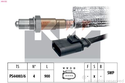 SONDA LAMBDA