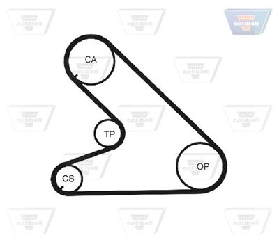 Зубчатый ремень OPTIBELT ZRK 1096 для CITROËN CX
