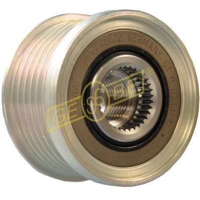 SISTEM ROATA LIBERA GENERATOR