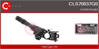 COMUTATOR COLOANA DIRECTIE