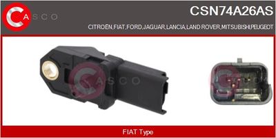 SENZOR PRESIUNE GALERIE ADMISIE