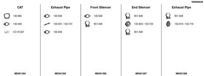 SISTEM DE ESAPAMENT FA1 WN000628