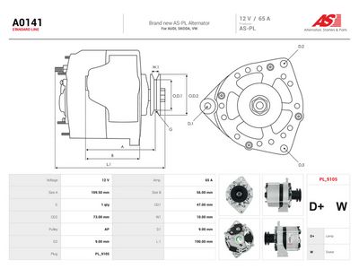 generátor AS-PL A0141