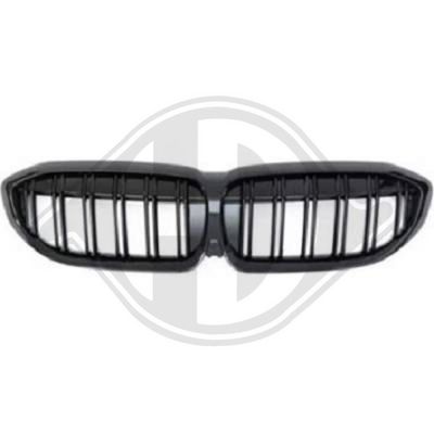 Radiateurgrille