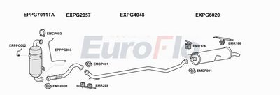 Układ wydechowy EUROFLO CNC416D1004C
