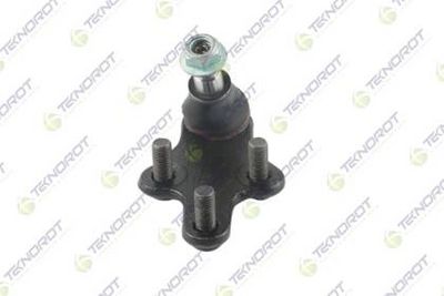 ARTICULATIE SARCINA/GHIDARE